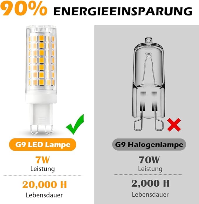 Pack de 6 Lâmpadas LED (7W = 70W Halogénio)