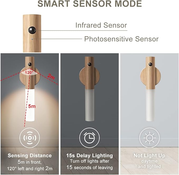Candeeiro de Parede Recarregável USB em Madeira com Sensor de Movimento