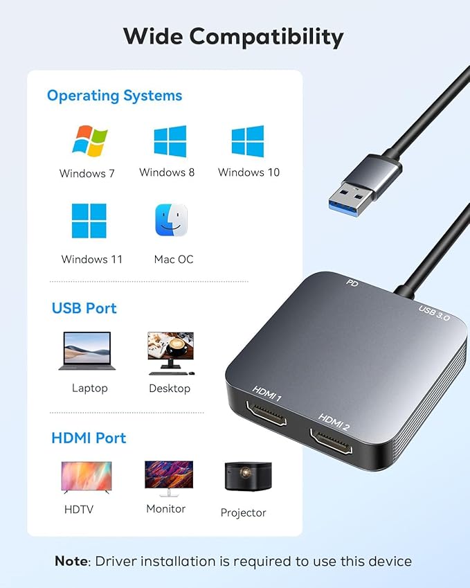 Adaptador USB 3.0 para Duplo HDMI ABLEWE – Hub 4 em 1 com Porta USB e Alimentação USB-C