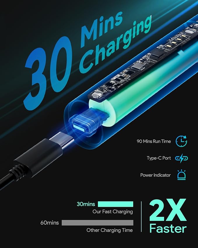 Aparador Elétrico Multifunções Roleader Xpert T – Barba, Corpo e Zona Íntima