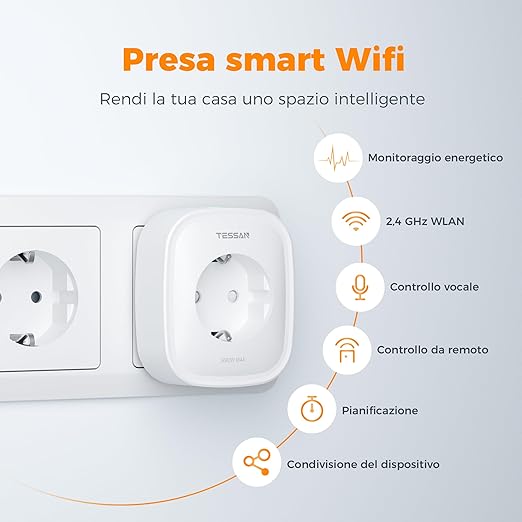 TESSAN Smart Plug WiFi 2 Pack TESSAN – Tomadas Inteligentes com Alexa e Google Home