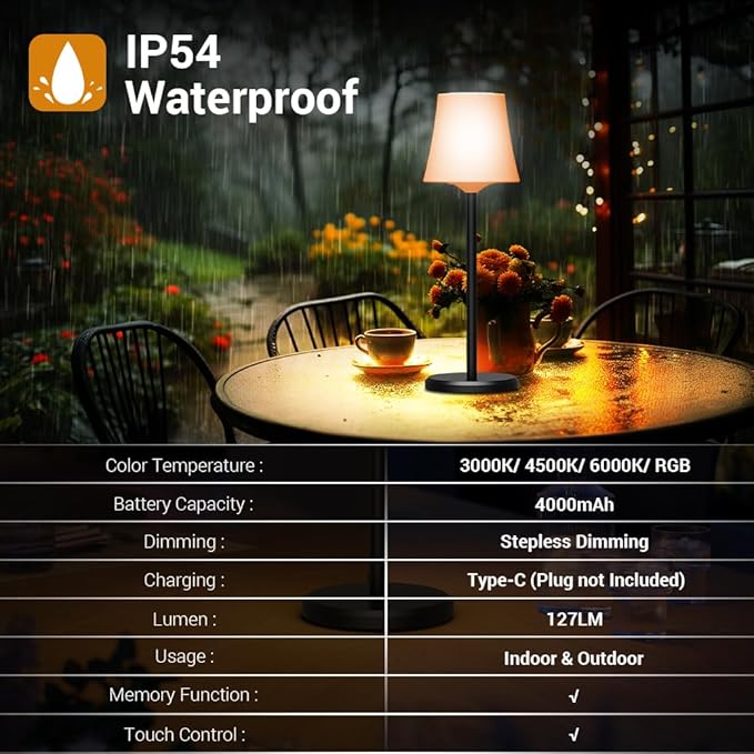 Conjunto de 2 Candeeiros de Mesa LED Sem Fios – Recarregáveis, RGB e 3 Temperaturas de Luz