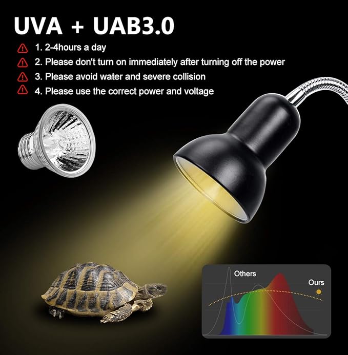 Lâmpada de Aquecimento para Répteis Leebein – UVA + UVB E27 (25W)