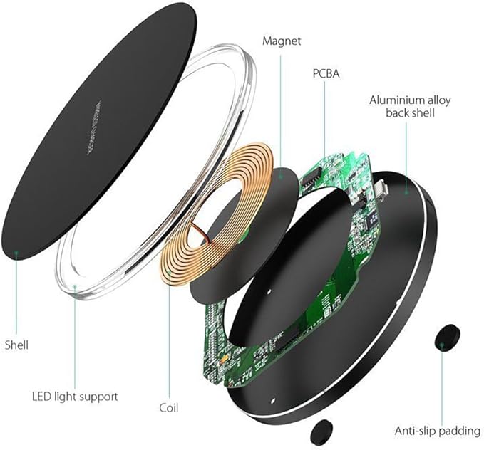 Carregador Wireless Rápido Qi 20W PDKUAI – Base de Carregamento Sem Fios USB-C