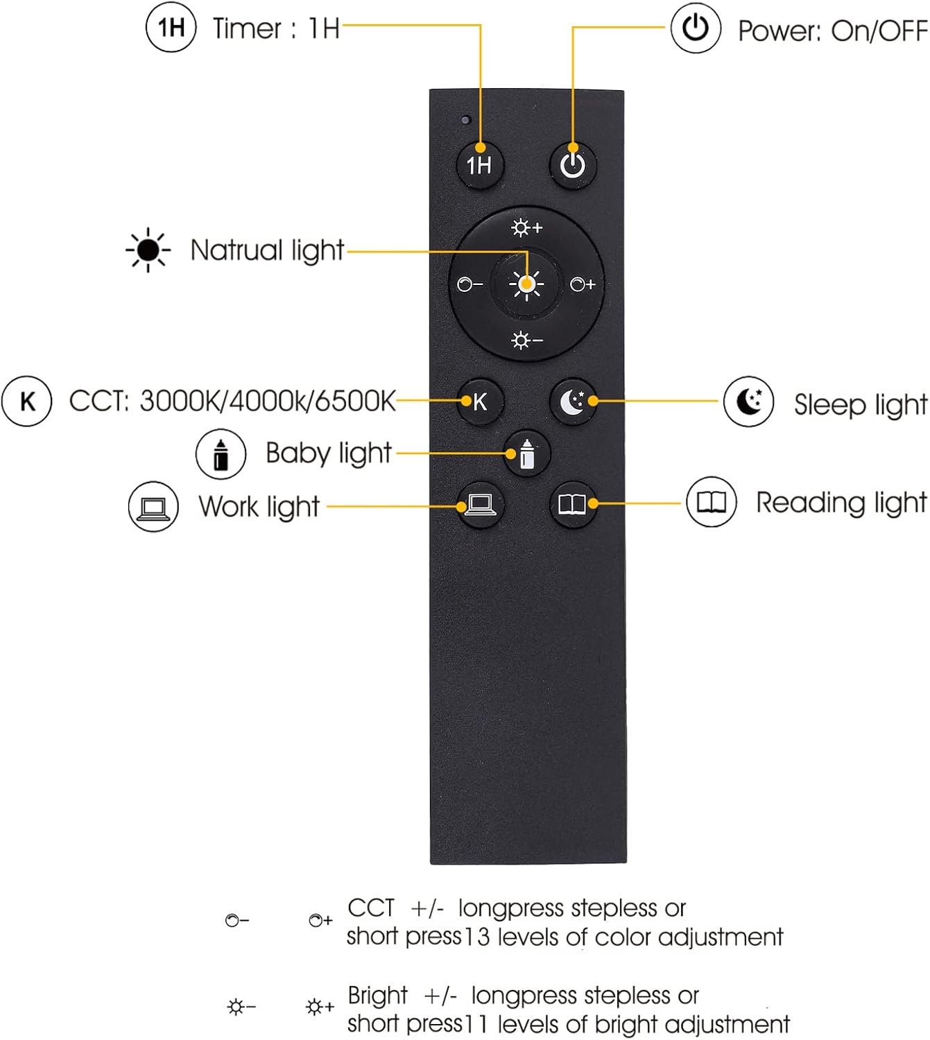 Candeeiro de Pé LED Litake com Comando e Intensidade Ajustável
