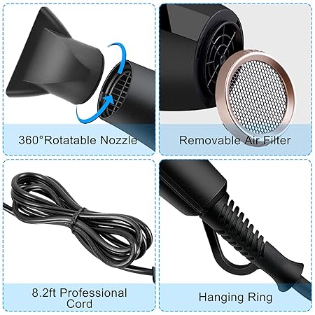 Secador Profissional Iónico CONFU 2300W com Difusor