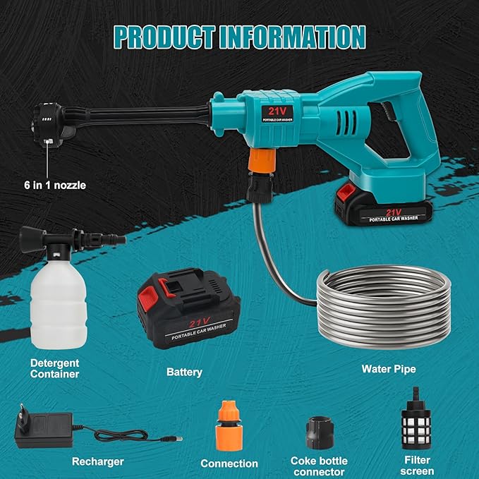 Lavadora de Alta Pressão Sem Fios 6-em-1 – Compatível com Bateria Makita 18 V | 2x Baterias 3000 mAh + Carregador
