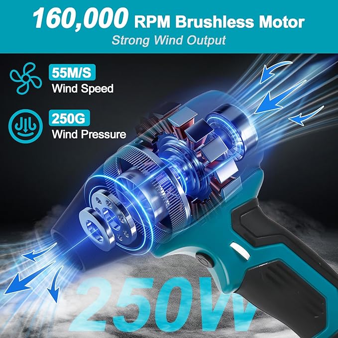 Soprador Elétrico Sem Fios Lieberwell 18V – 160.000RPM com 5 Bicos (Bateria não incluída)