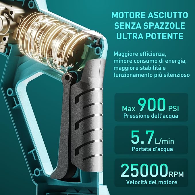Lavadora de Alta Pressão Sem Fios 62 BAR  - Portátil