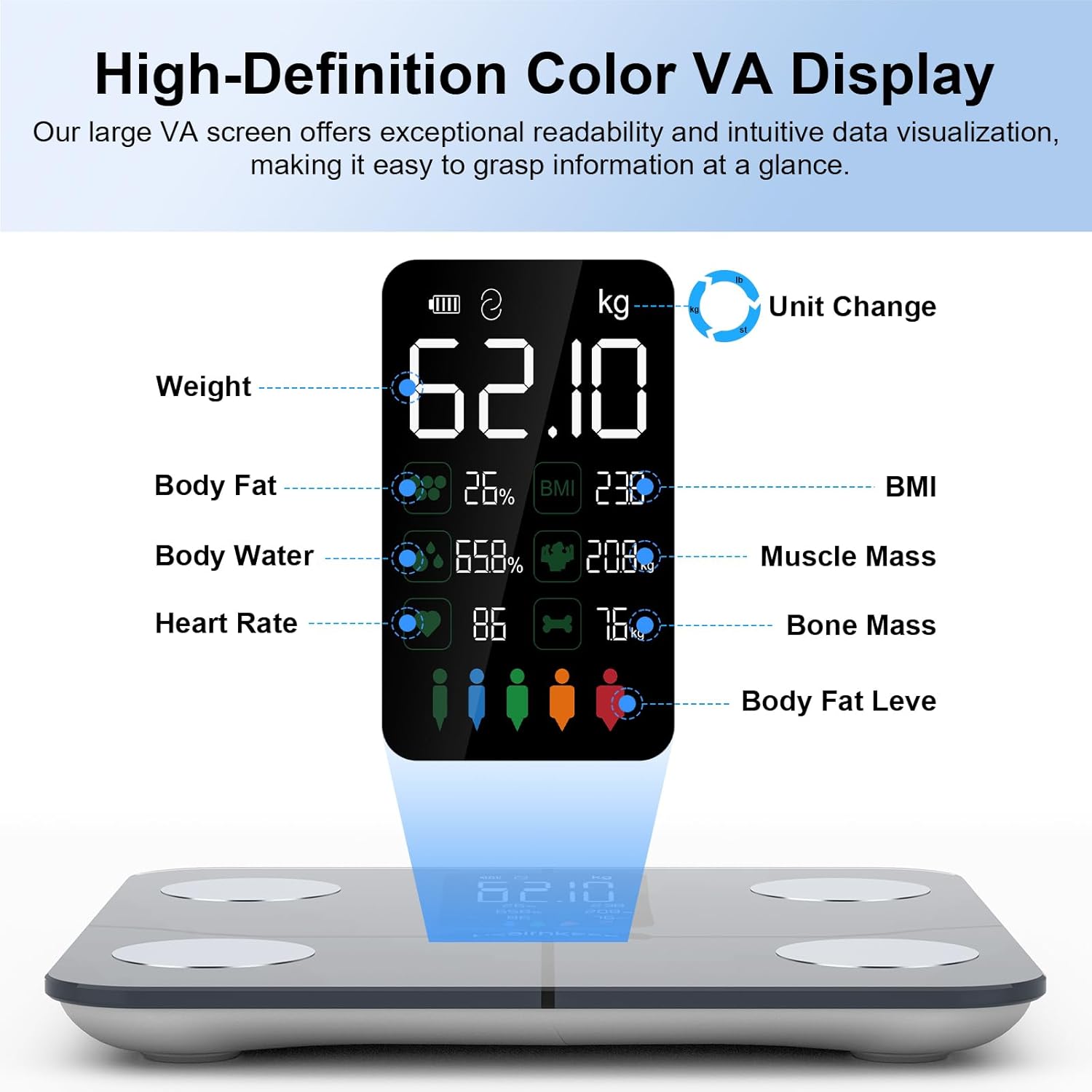 Balança Inteligente Healthkeep com Monitorização Corporal e Ritmo Cardíaco