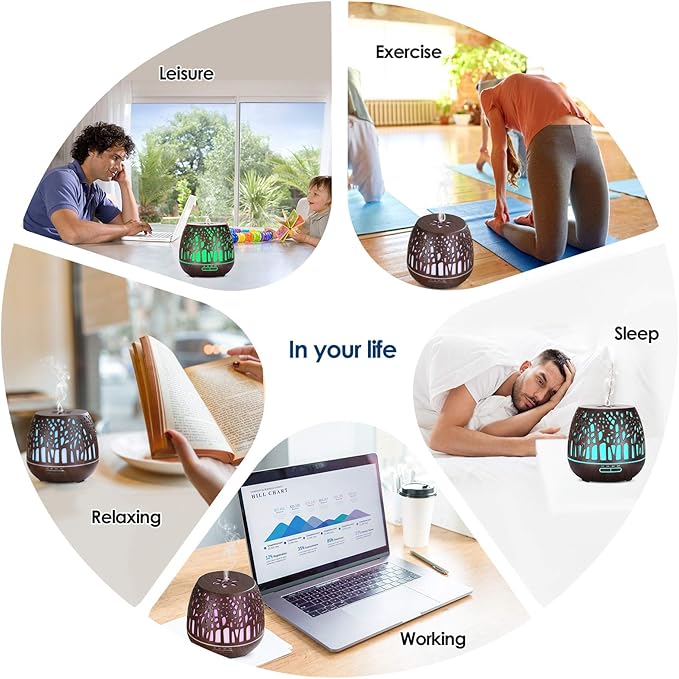 Difusor de Aromas 400 ml Simpeak com Comando e LED – Design Floresta