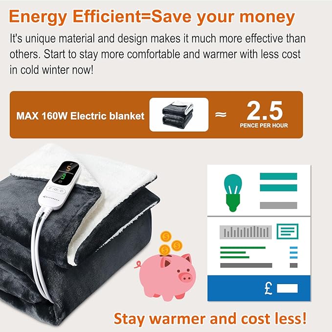 Conjunto 2* Manta Elétrica Aquecida MYCARBON 180 x 160 cm – Para Sofá e Cama | Cinza Escuro (OFERTA MANTA CINZA CLARO!)