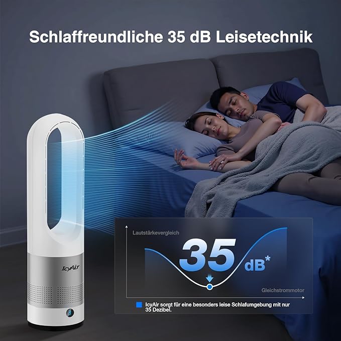 Ventoinha de Coluna Sem Pás IcyAir — Ultra Silenciosa (35 dB)
