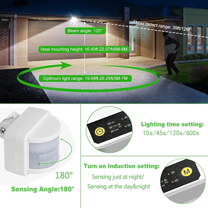 Projetor/Foco/Holofote LED 60W com Sensor de Movimento