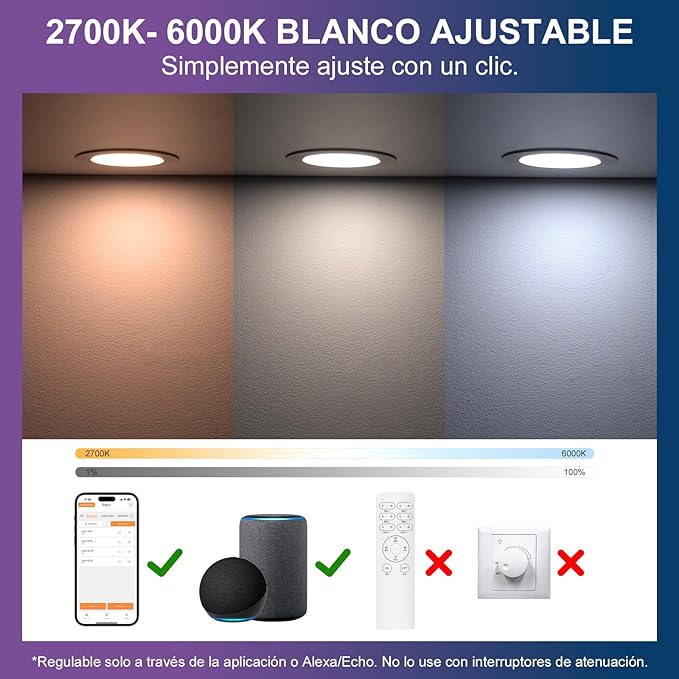 Pack 4 LED de teto embutido - Foco Multicor