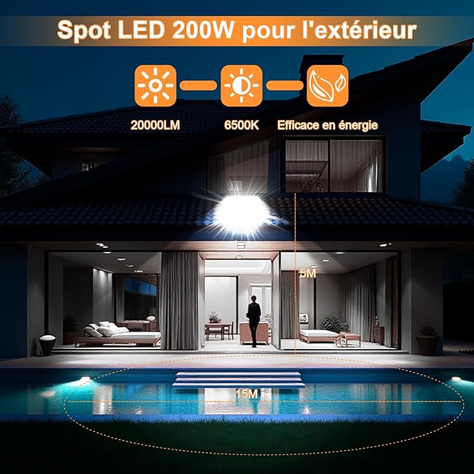 Projetor LED Exterior CREATESTAR 200W – 20.000LM Ultra Potente