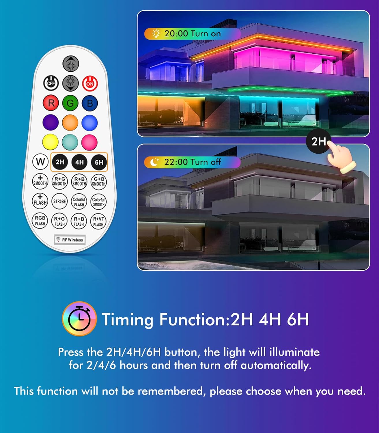 Projetor LED RGB MEIHUA 42W Exterior IP66 com Comando