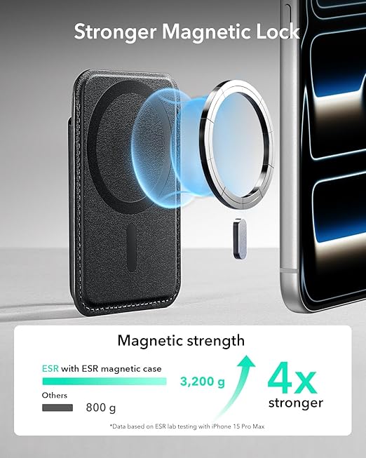 Carteira Magnética MagSafe ESR – 5 Cartões com RFID