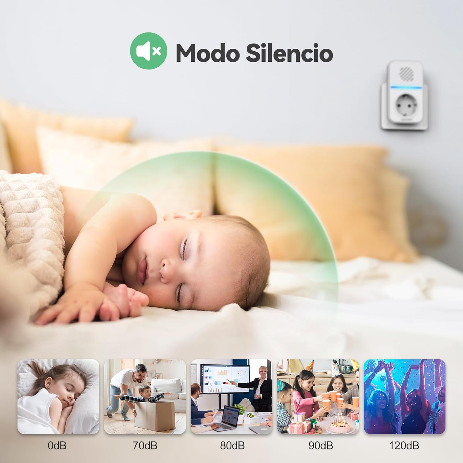 Campainha Sem Fios Autoalimentada 400m – IP65