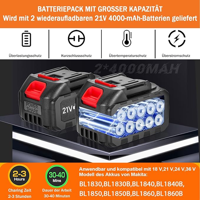 Pistola de Pintura Elétrica a Bateria 21V 600W – Depósito 1000 ml, 6 Bicos, 3 Modos de Pulverização (Amarela)