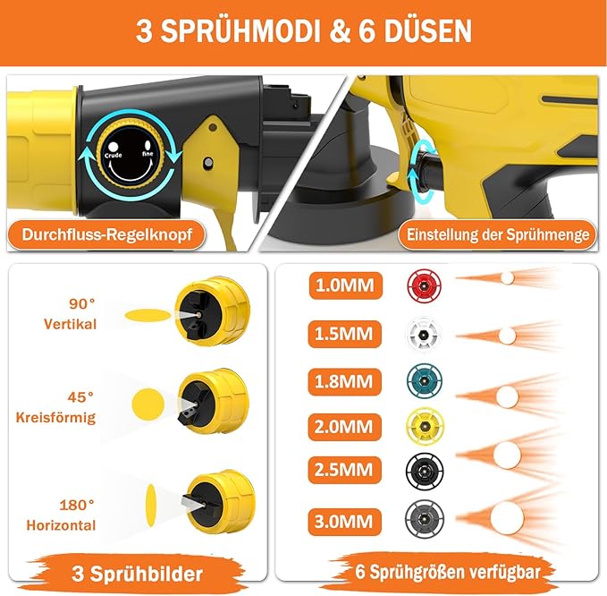 Pistola de Pintura Elétrica a Bateria 21V 600W – Depósito 1000 ml, 6 Bicos, 3 Modos de Pulverização (Amarela)