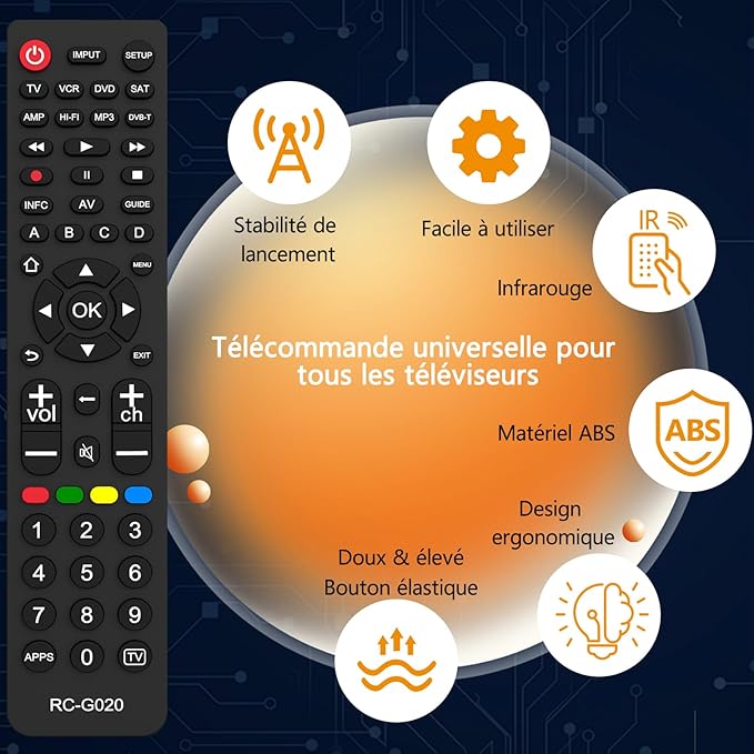 Comando Universal para TV e Multimédia – Compatível com Todas as Marcas