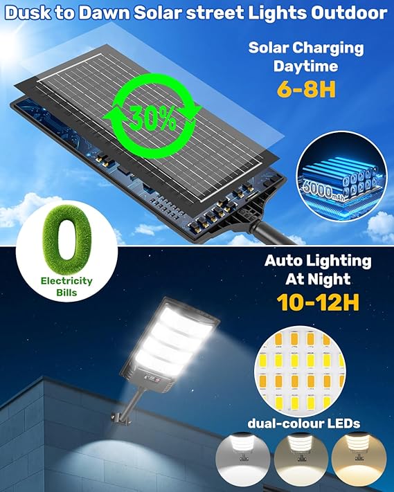Candeeiro Solar LED Exterior – 3 Cores, Sensor de Movimento e Controlo Remoto