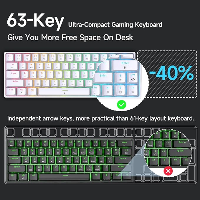 Teclado Gaming Mecânico TMKB T63 Wireless 60% RGB – Bluetooth/2.4G/USB-C (Switch Red, US Layout)