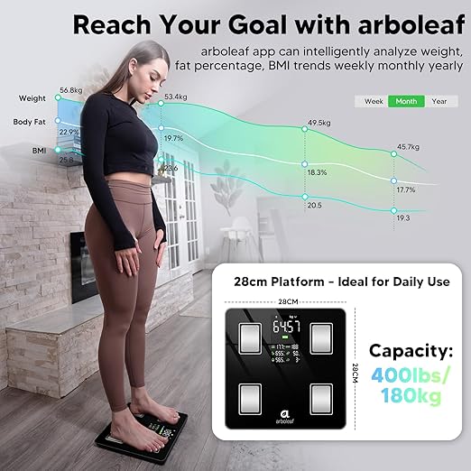 Balança Inteligente de Peso Corporal Bluetooth – 14 Métricas Corporais, App Smart, até 180kg