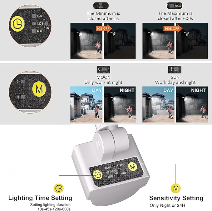Projetor/Foco/Holofote LED 60W com Sensor de Movimento