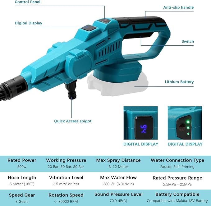 Lavadora de Alta Pressão Sem Fio – Compatível com Bateria Makita 18V (Bateria não incluida)