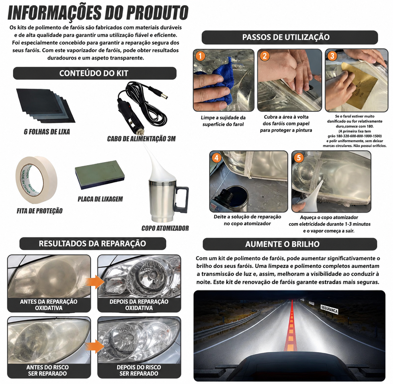 Kit de Restauro de Faróis para Carro
