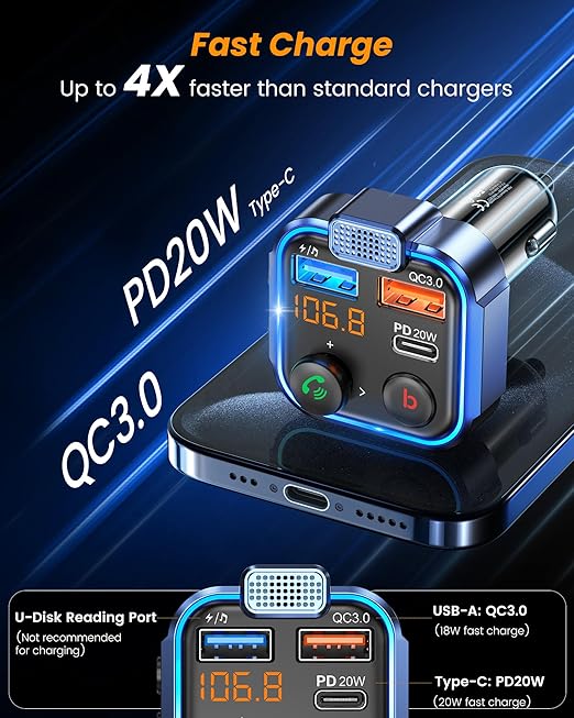 Transmissor FM Bluetooth LENCENT para Carro – USB-C 20W, QC 3.0, Mãos-Livres e Hi-Fi