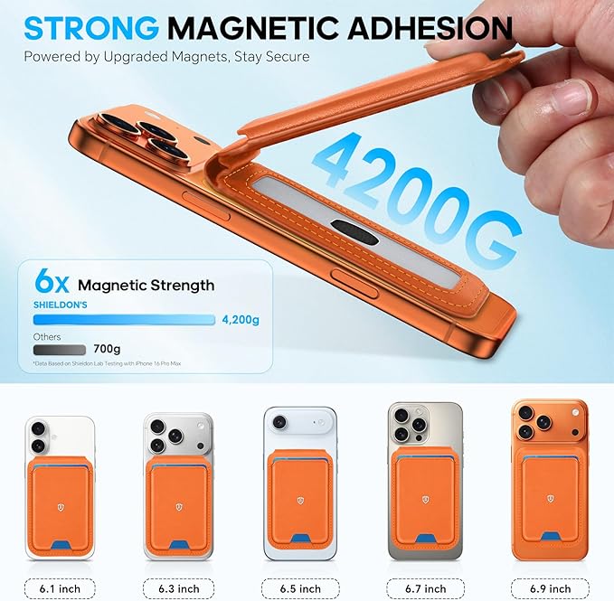 Carteira Magnética Premium Compatível com MagSafe