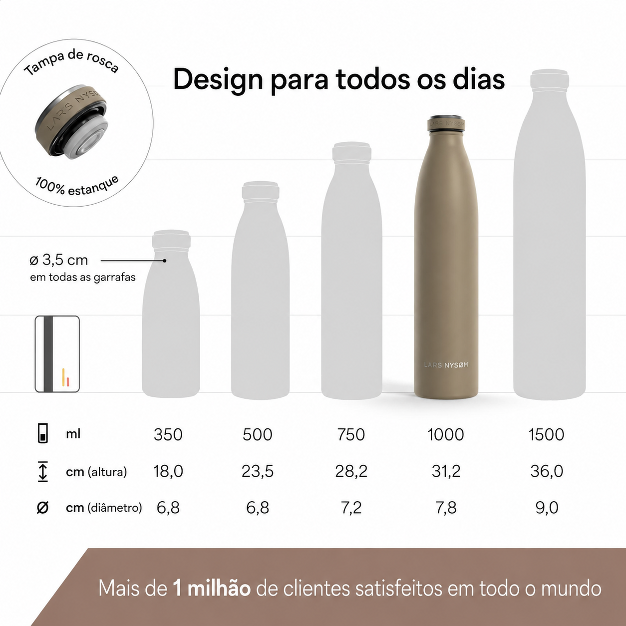 Garrafa Térmica Premium em Aço Inoxidável LARS NYSØM 1L