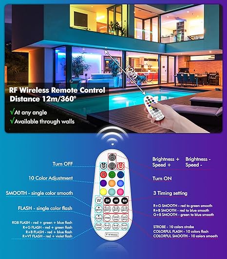 Projetor LED RGB MEIHUA 42W Exterior IP66 com Comando