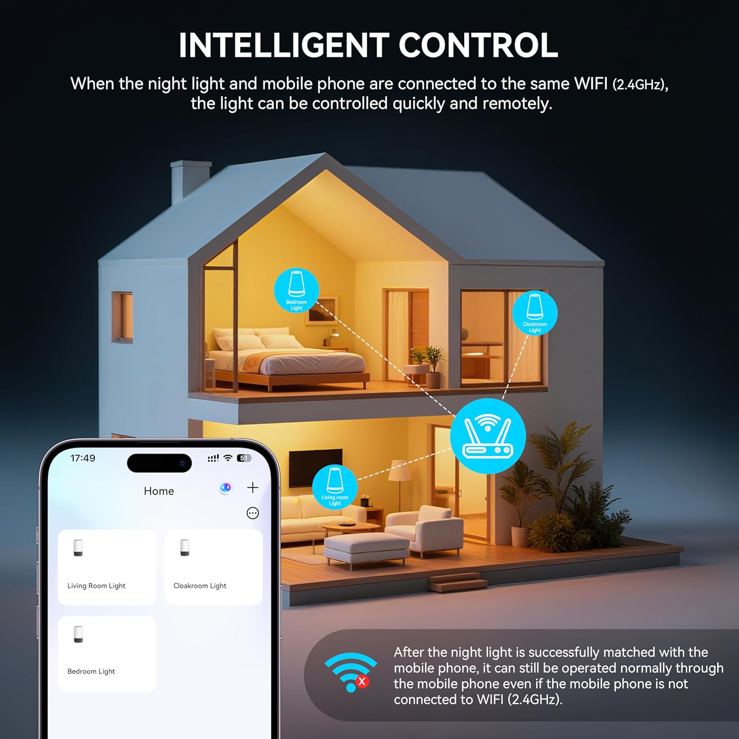 Candeeiro de Mesa Inteligente Wi-Fi RGB – Compatível com Alexa e Google Home, Touch, Regulável, 256 Cores LED