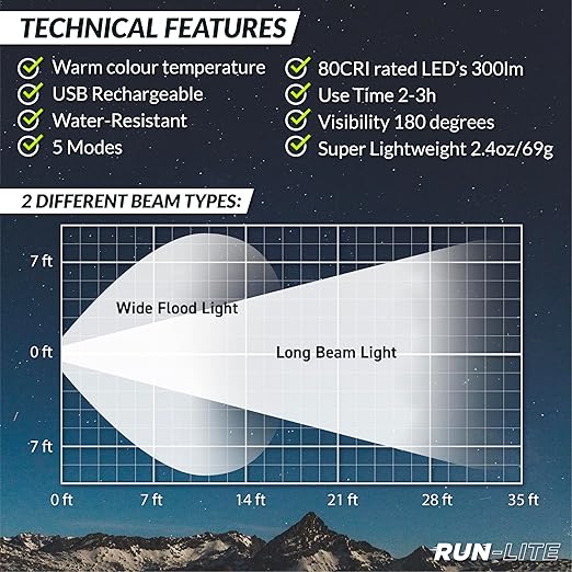 Luzes LED Recarregáveis para Corrida Noturna (Pack 2)