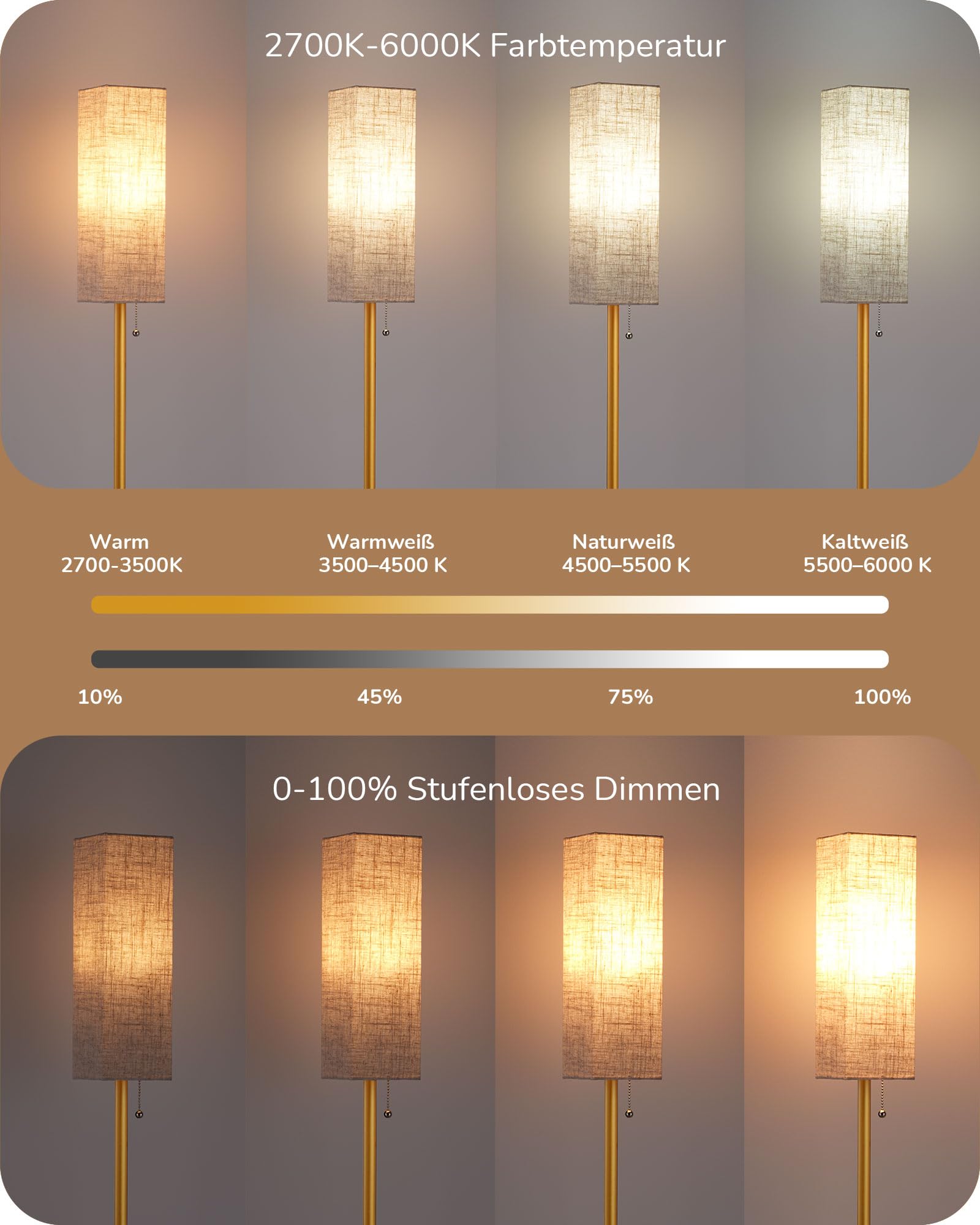 Candeeiro de Pé LED Dourado com Abajur em Linho, com Comando
