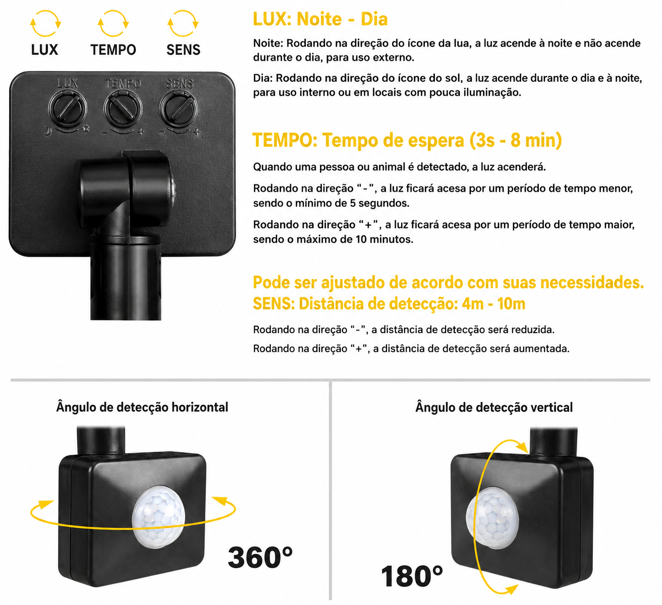 Projetor LED SKYWORLD 200W com Sensor de Movimento PIR