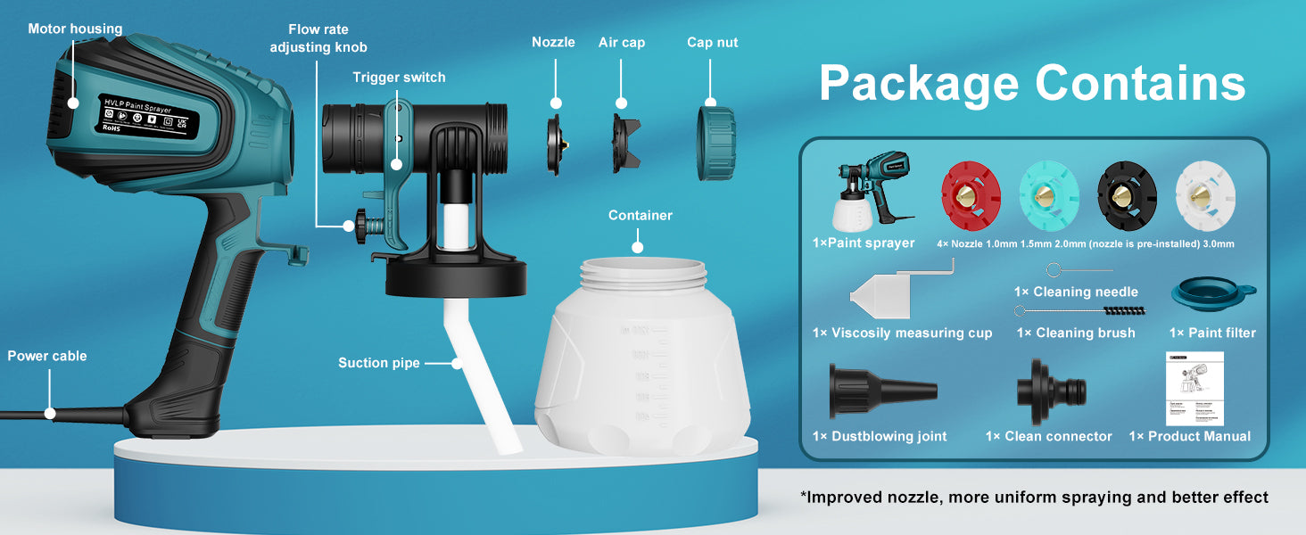 Pistola de Pintura 700W HVLP – Depósito 1200 ml, 1000 ml/min, 4 Bicos, 3 Padrões de Spray, Ajuste de Fluxo – Para Casa, Móveis, Paredes, Vedação, etc.